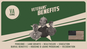 Historical Backgrounder on V.A. Loans Part 1