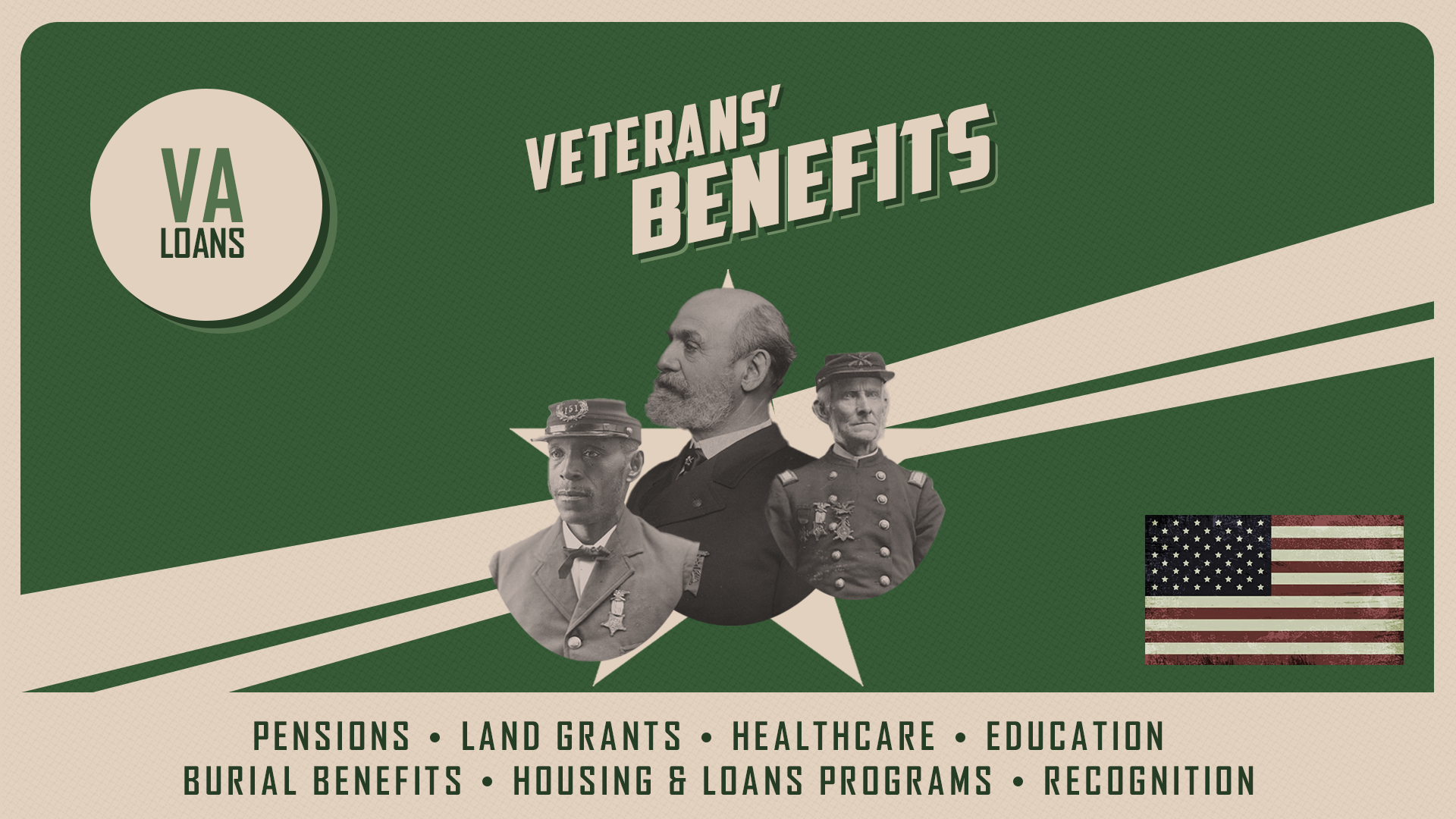 Historical Backgrounder on V.A. Loans Part 1
