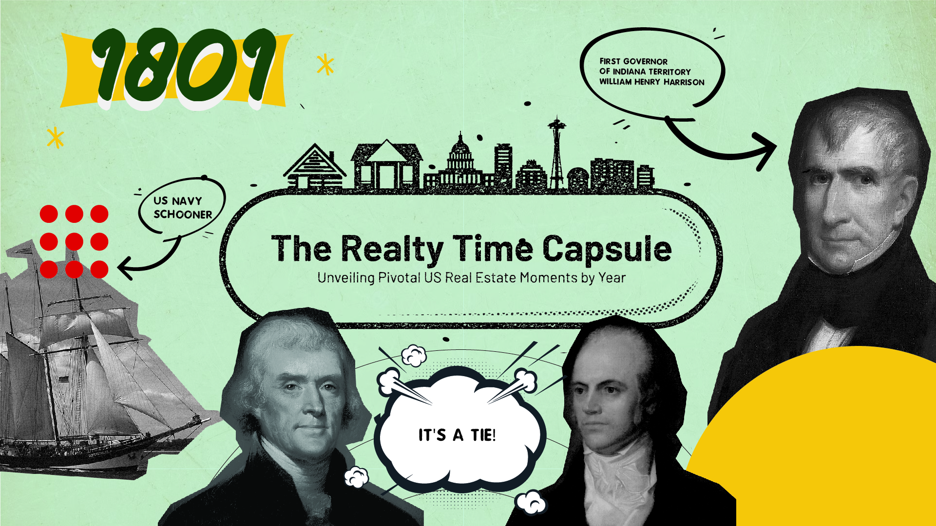 Realty Time Capsule 1801