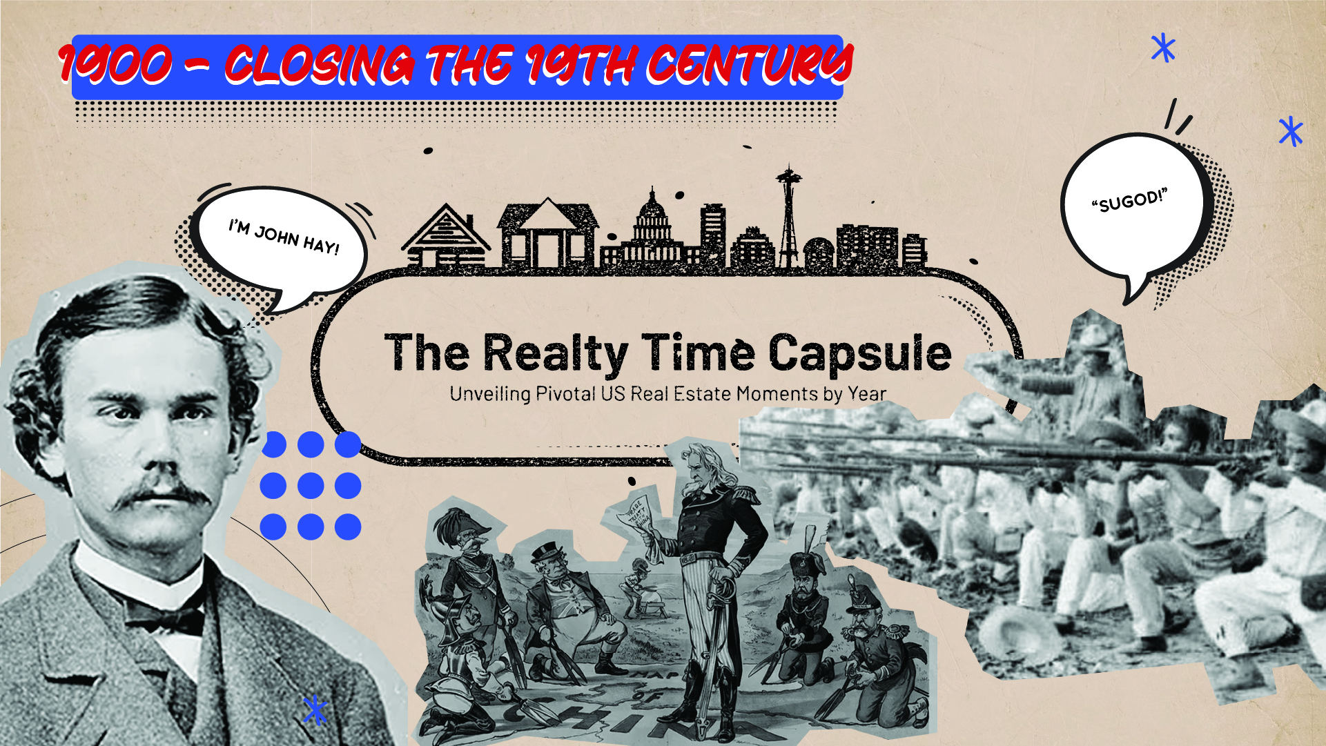 Realty Time Capsule 1900