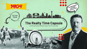 Realty Time Capsule 1904